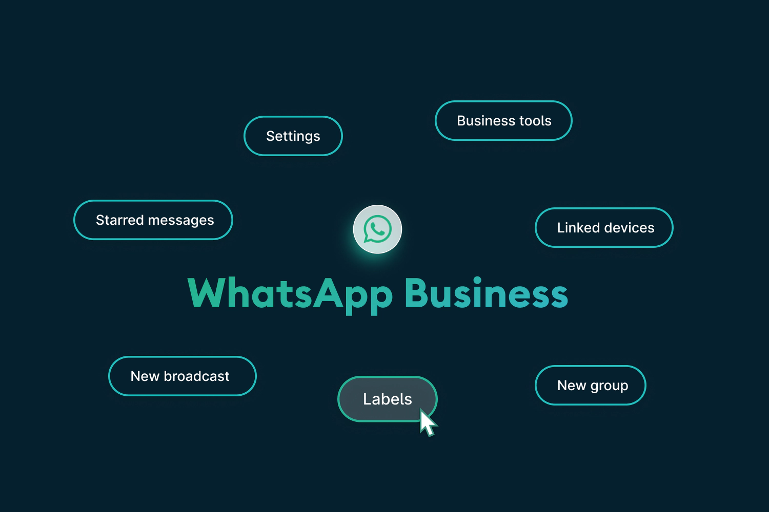 Best WhatsApp Features You May Be Able To Use Soon!